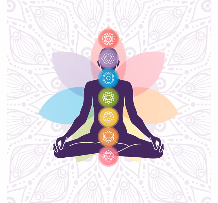 Rolgordijn woonkamer met de symbolen van de zeven chakra's - TenStickers