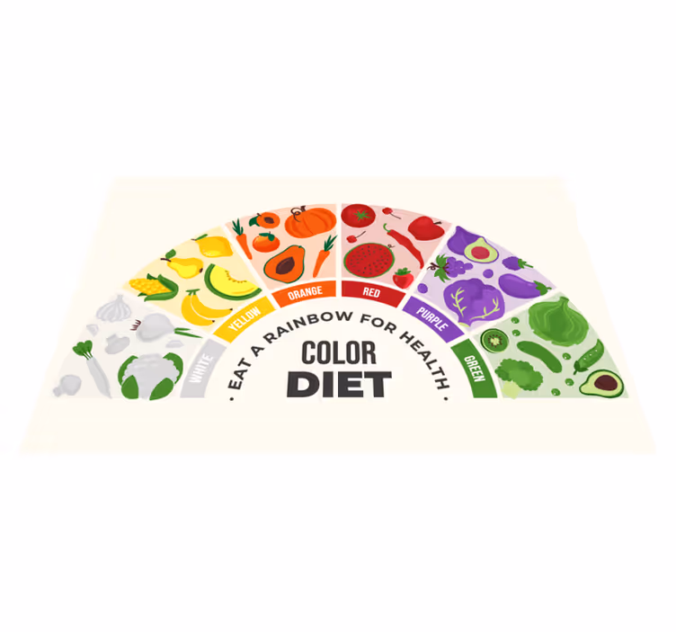 Placemat met tekst Regenboog voedselkar - TenStickers