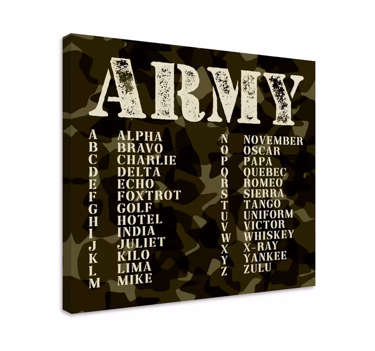 Alphabet en letters canvas schilderij Nato  - TenStickers