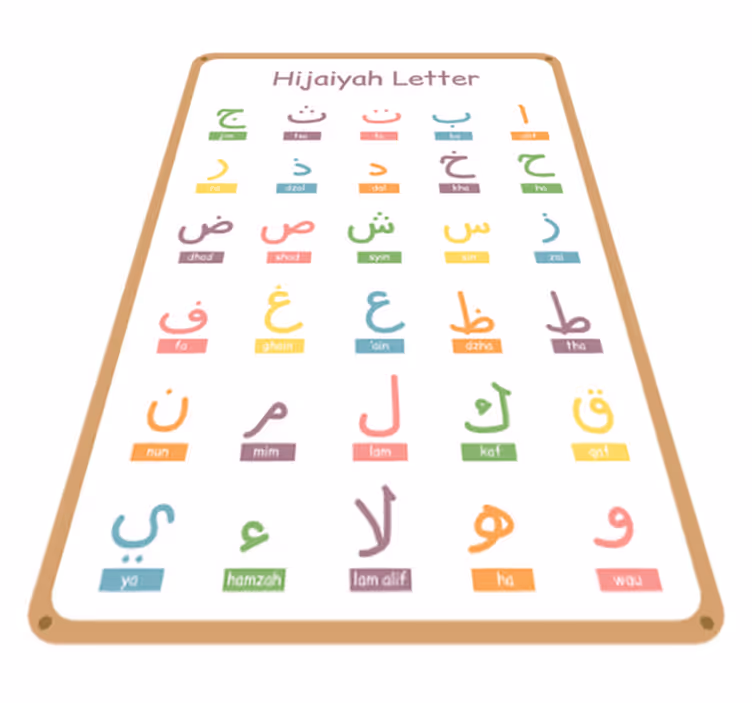 Vinyl tapijt kind arabisch alfabet - TenStickers