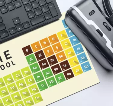 Originele muismat educatieve chemische tabel - TenStickers