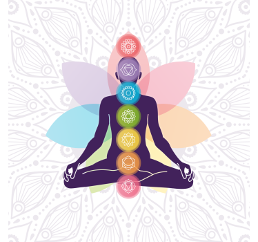 Rolgordijn woonkamer met de symbolen van de zeven chakra's - TenStickers