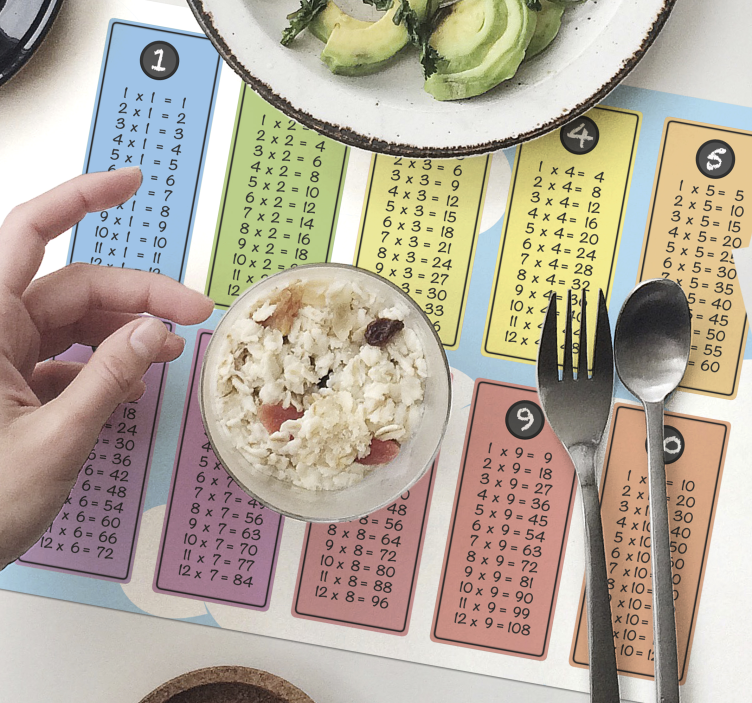Kinder placemat Tafel van vermenigvuldiging - TenStickers