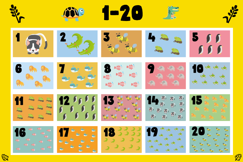Kinder placemat kleurrijke getallenkaart - TenStickers
