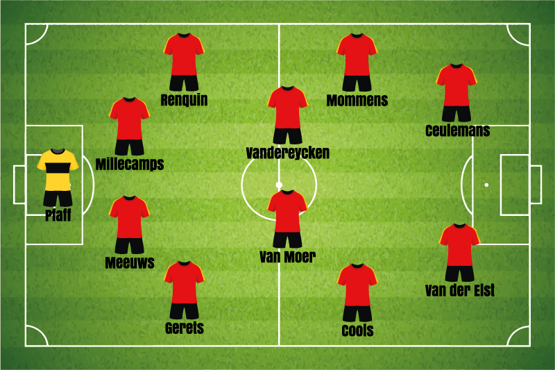 Placemat EK voetbal Belgie 1980 - TenStickers