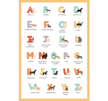 Hondenrassen alfabet honden poster - TenStickers