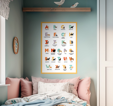 Hondenrassen alfabet honden poster - TenStickers
