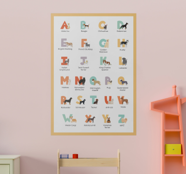 Hondenrassen alfabet honden poster - TenStickers