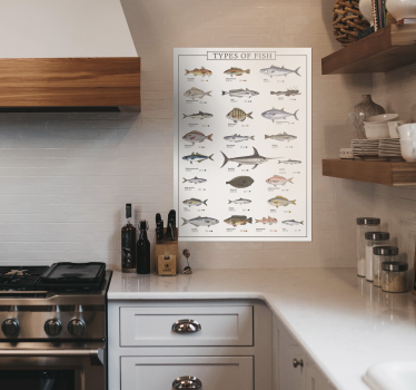 Poster verschillende soorten vis - TenStickers