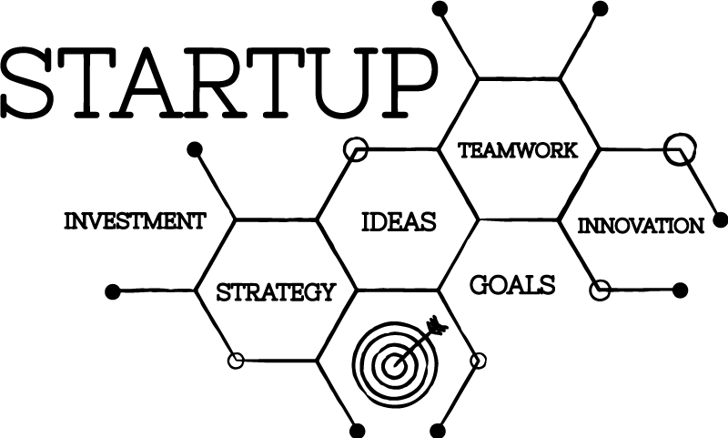 Kantoor poster start-up concepten - TenStickers