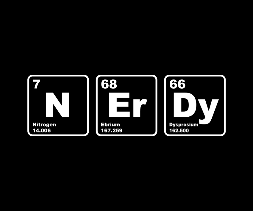 Videogameposter chemische element symbolen - TenStickers