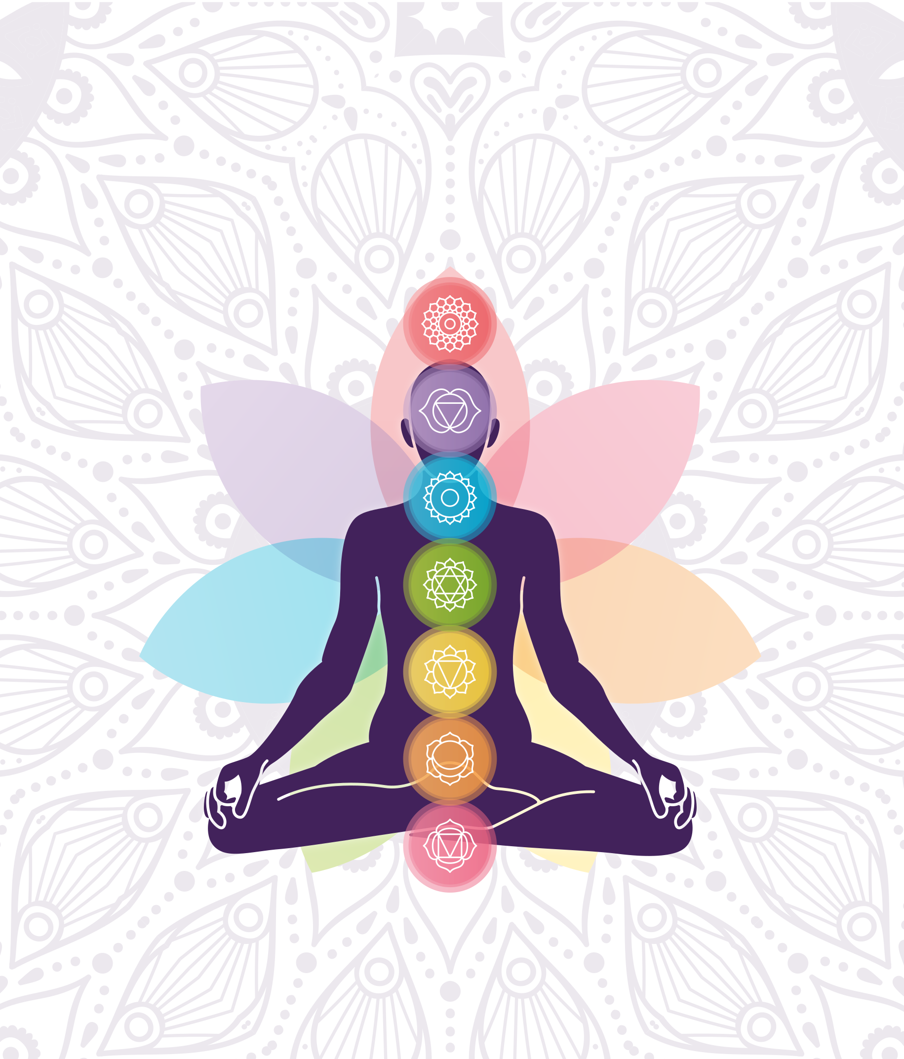 Poster zen mediterende figuur met chakra's - TenStickers