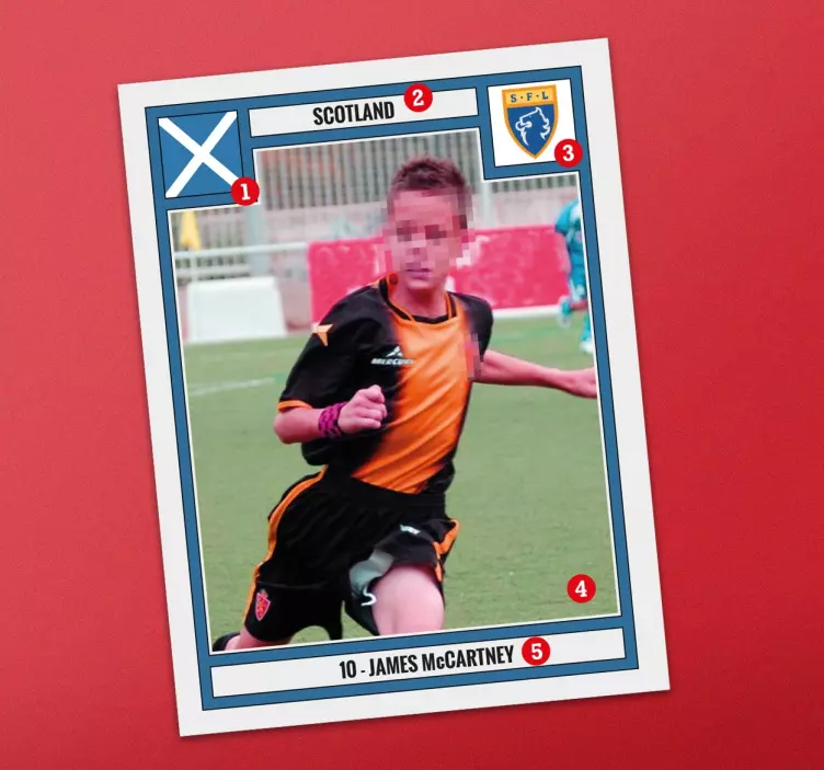 Gepersonaliseerde Foto van Voetbalsticker - TenStickers