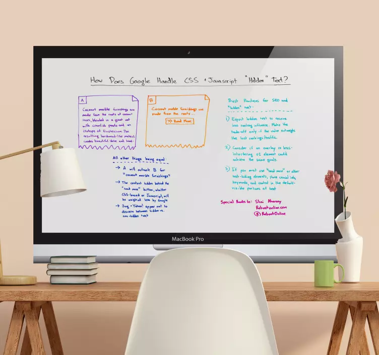 Whiteboard sticker computer design - TenStickers