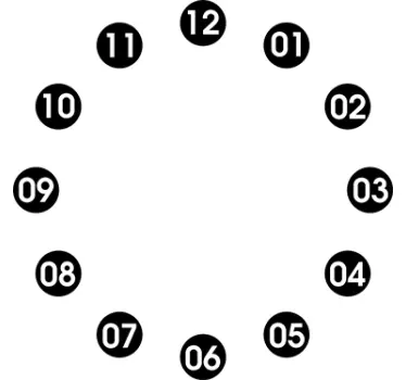 Sticker muur klok uren cirkels - TenStickers