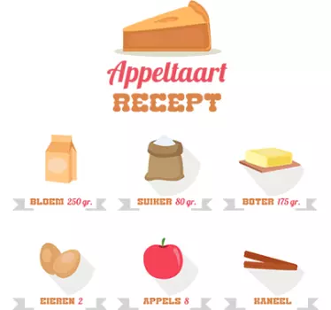Appeltaart recept appel muursticker - TenStickers