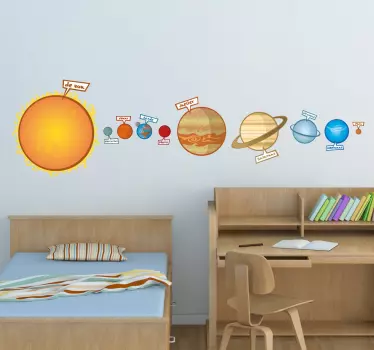 Muursticker kinderkamer sterrenstelsel - TenStickers