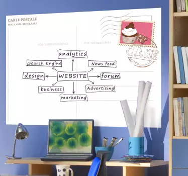 Sticker decoratie whiteboard postkaart - TenStickers