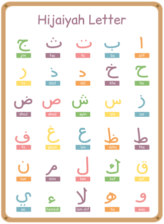Vinyl tapijt kind arabisch alfabet - TenStickers